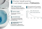Унитаз подвесной
