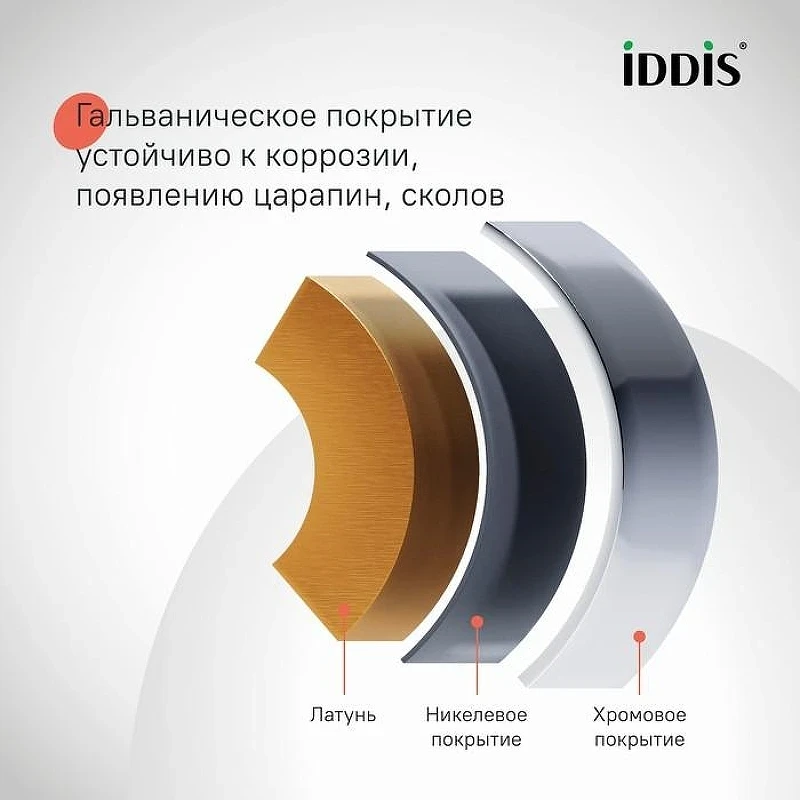Душевая система Iddis Parker PARSB3Fi06 Хром