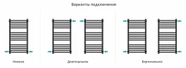 Водяной полотенцесушитель Сунержа Модус PRO 80x40 32-0450-8040 цвет Золотой шёлк