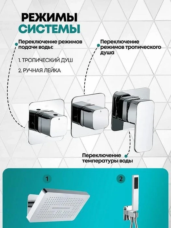Душевая система Grocenberg GB5030CR Хром