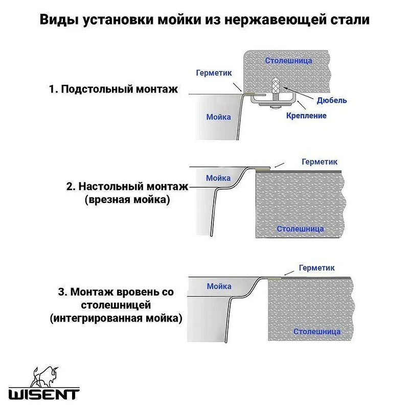 Кухонная мойка Wisent 78 WS37851-SL/WS-02-2/W302644 цвет Сатин