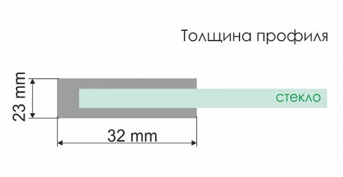 Душевой уголок WasserKRAFT Dill 90x90 61S03 профиль Черный матовый стекло прозрачное