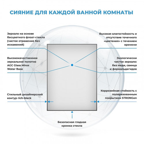 Зеркало Wellsee 7 Rays' Spectrum 60 172200640-172200650 цвет Черный матовый