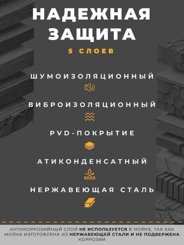 Кухонная мойка Wisent 78 WM37850B цвет Графит