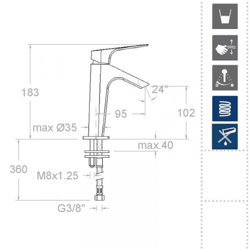 Смеситель для раковины Ramonsoler Urban Chic 210101NM Черный матовый