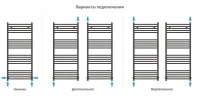 Водяной полотенцесушитель Сунержа Аркус 120x50 30-0251-1250 цвет Матовый белый