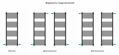 Водяной полотенцесушитель Сунержа Модус PRO 120x40 12-0450-1240 цвет Белый