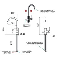 Смеситель для кухни Remer Minimal N792DWCFP Черный брашированный хром латунь
