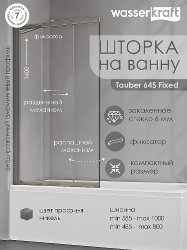 Шторка на ванну