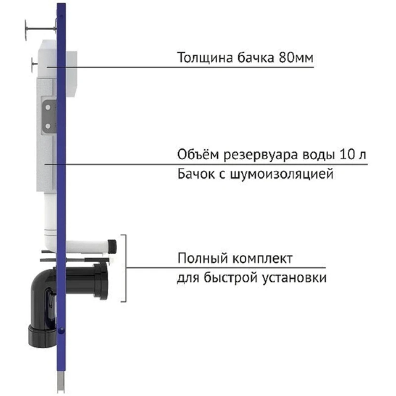 Комплект унитаза Ceramicanova Forma CN3009 с инсталляцией Berges Novum D5 040235 с сиденьем Микролифт и Черной матовой клавишей смыва фарфор подвесной