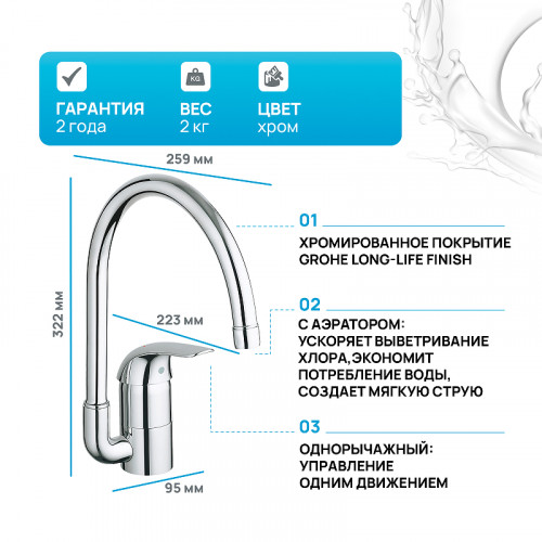 Смеситель для кухни Grohe Euroeco New 32752000 Хром латунь