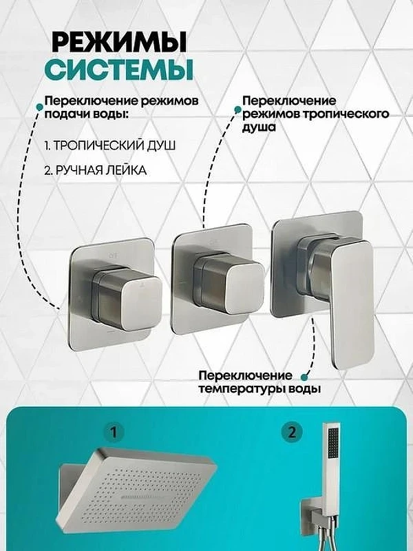 Душевая система Grocenberg GB5030NK Никель