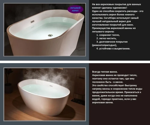 Акриловая ванна Ceruttispa Gloria170 170x75 CT10880 Белая без гидромассажа