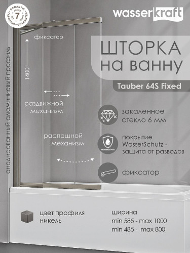 Шторка на ванну