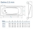 Стальная ванна Koller Pool Deline 150x75 B55US200E с отверстиями для ручек без антискользящего покрытия