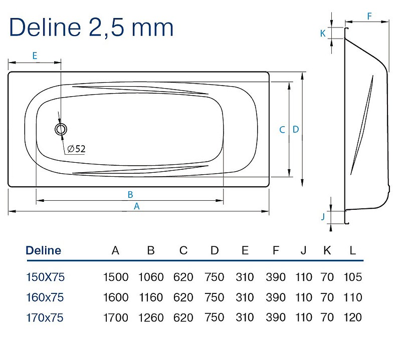 Стальная ванна Koller Pool Deline 150x75 B55US200E с отверстиями для ручек без антискользящего покрытия