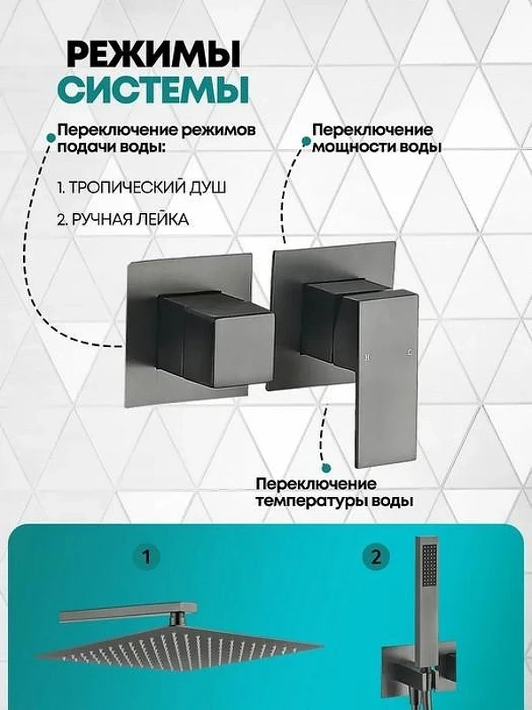 Душевая система Grocenberg GB5080BG Графит