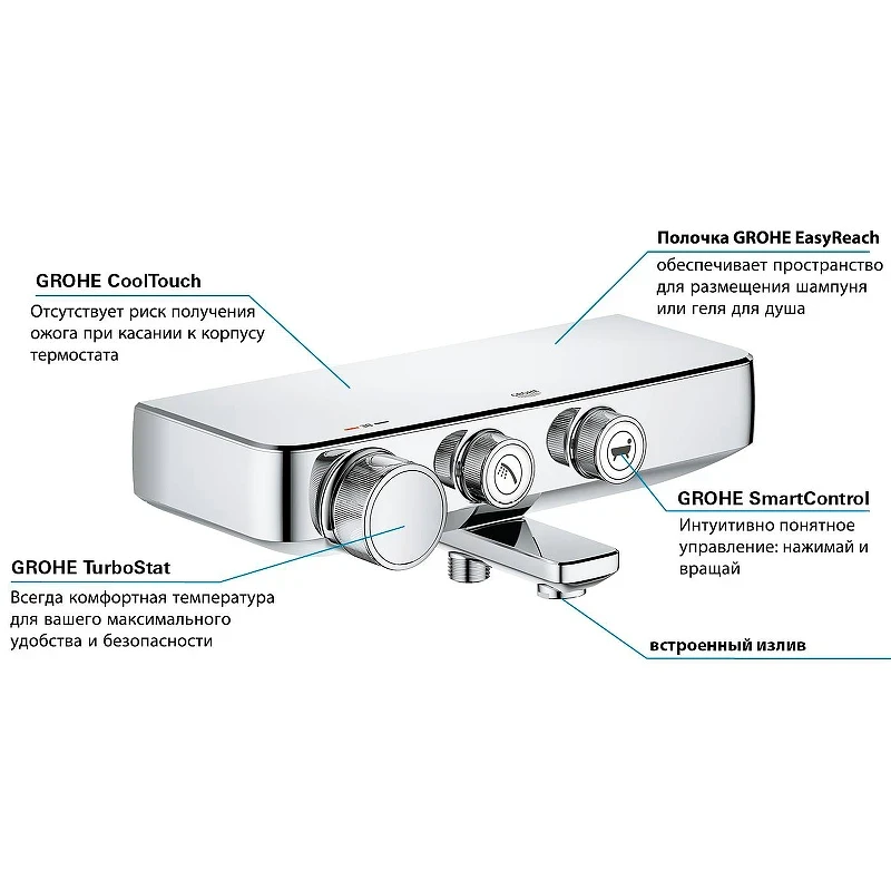 Смеситель для ванны Grohe Grohtherm SmartControl 34718000 с термостатом Хром латунь на стену