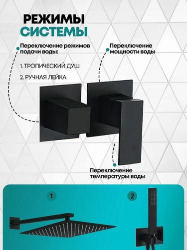 Душевая система Grocenberg GB5080BL Черная матовая