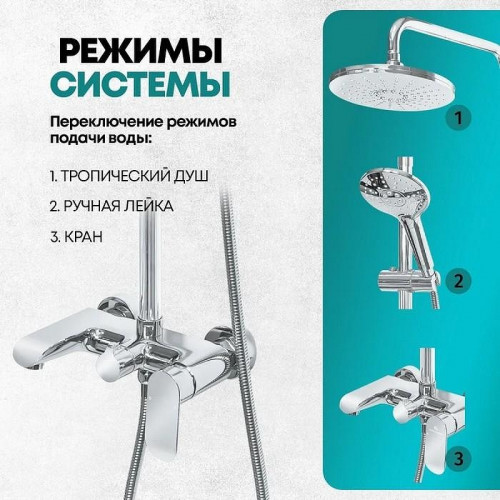 Душевая система Grocenberg GB7010CR Хром