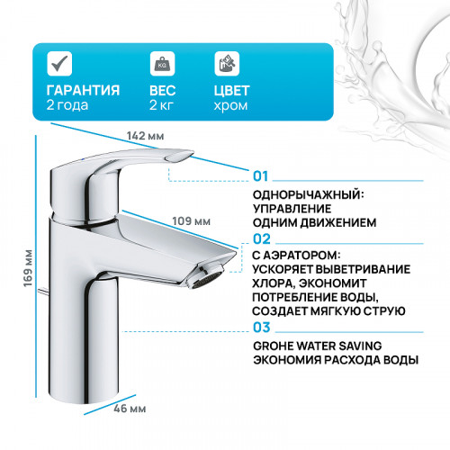 Смеситель для раковины Grohe Eurosmart 23456003 Хром латунь