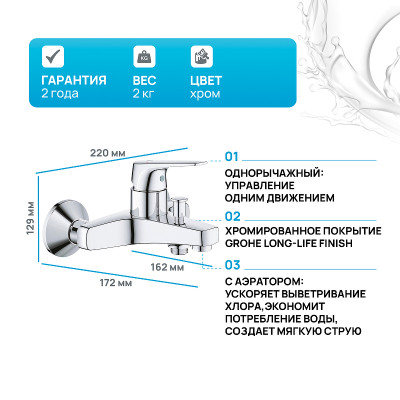 Смеситель для ванны Grohe Bauflow 23601000 Хром латунь на стену