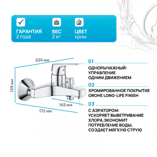 Смеситель для ванны Grohe Bauflow 23601000 Хром латунь на стену