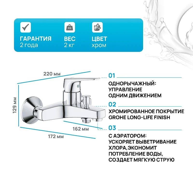 Смеситель для ванны Grohe Bauflow 23601000 Хром латунь на стену