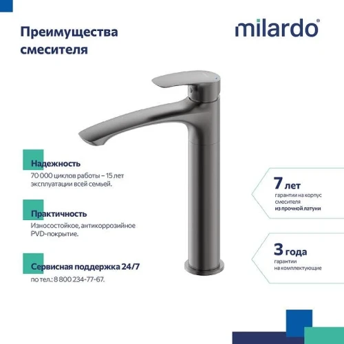 Смеситель для раковины Milardo Rora RORGM01M01 цвет Графит матовый