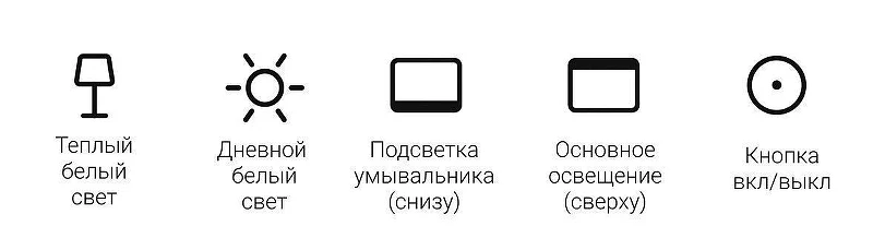 Зеркало Keuco Royal Lumos 140 14597135000 с подсветкой цвет Серебристый