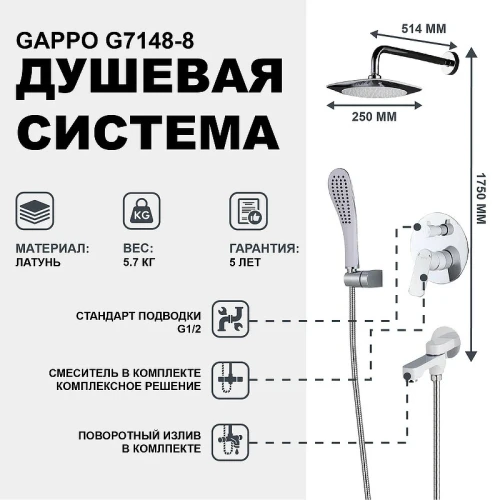 Душевая система Gappo G7148-8 Белый Хром латунь встраиваемый