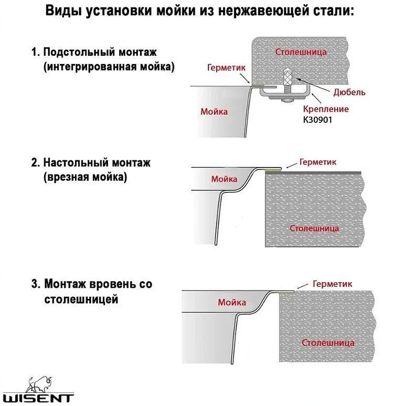 Кухонная мойка Wisent 78 WS37851B-SL/WS-02-2B/W325014 цвет Графит