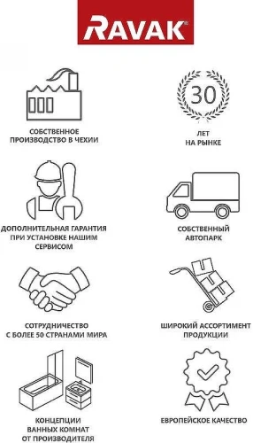 Набор заглушек и уголков Ravak 6 B440000001 Белый