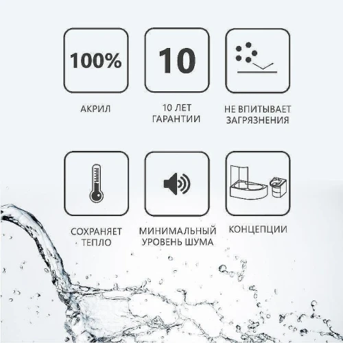 Акриловая ванна Ravak Classic 160x70 C531000000 без гидромассажа, с ножками CY00000000