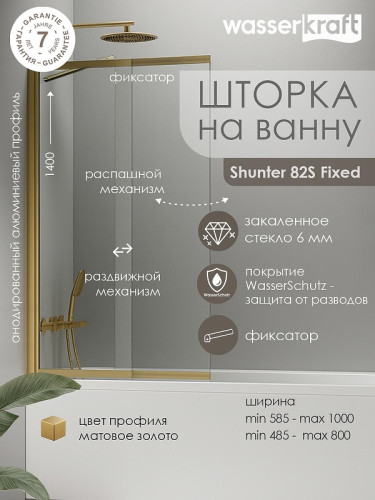 Шторка на ванну