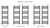 Водяной полотенцесушитель Сунержа Модус 1000х400 Хром нержавеющая сталь