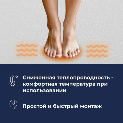 Душевой поддон из стеклопластика RGW SMC-C-W 80х80 12350188-0101 цвет Белый