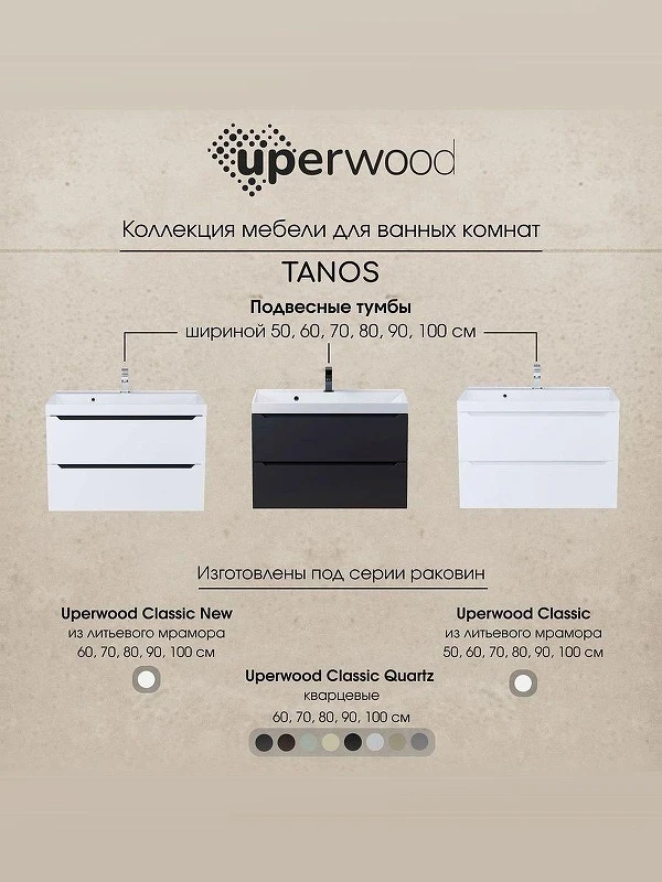 Тумба с раковиной Uperwood Tanos 70 291020226 подвесная цвет Белый матовый