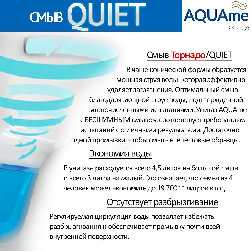 Унитаз AQUAme AQM2012 подвесной Белый глянец с сиденьем Микролифт фаянс подвесной