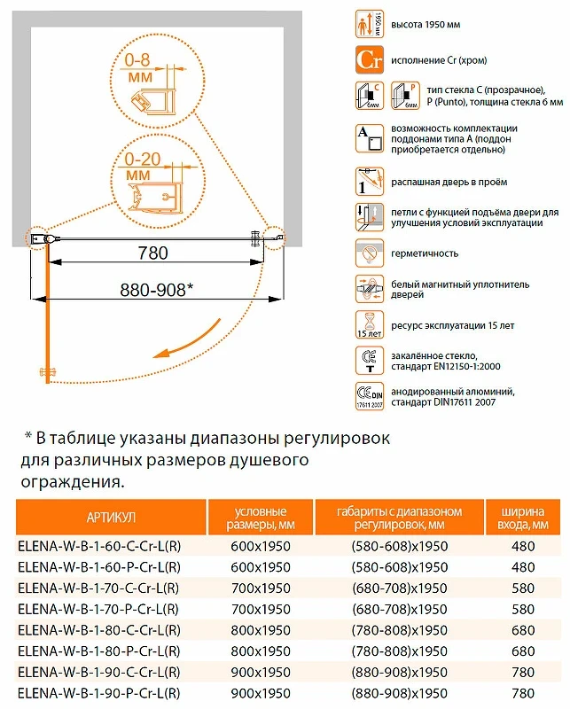 Душевая дверь Cezares Elena 60 ELENA-W-B-1-60-C-Cr профиль Хром стекло прозрачное