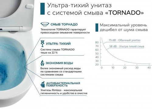 Унитаз CeramaLux TR5171 подвесной Белый глянцевый с сиденьем Микролифт
