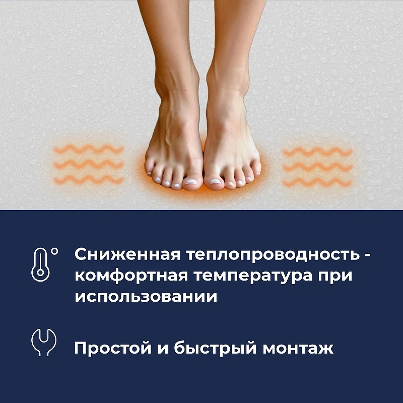Душевой поддон из стеклопластика RGW SMC/R-C-W 90х90 12350499-0101 цвет Белый