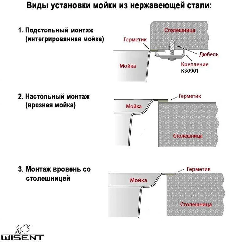 Кухонная мойка Wisent 78 WS37851B-SR/WS-02-2B/W325014 цвет Графит