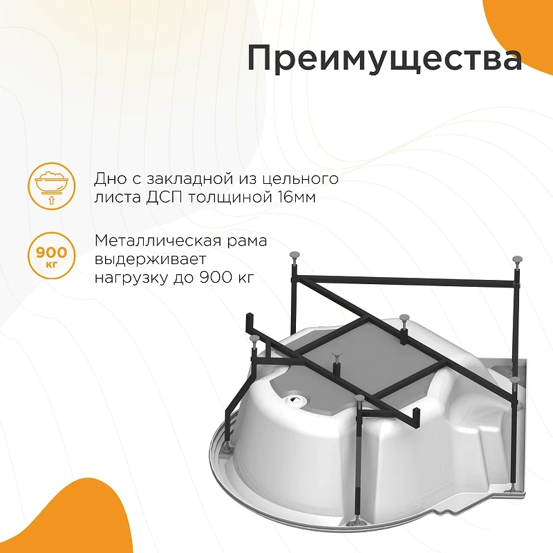 Акриловая ванна Radomir Fra Grande Монте-Карло 149x149 4-01-0-0-1-401 без гидромассажа