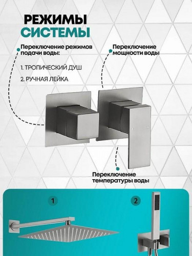 Душевая система Grocenberg GB5080NK Никель