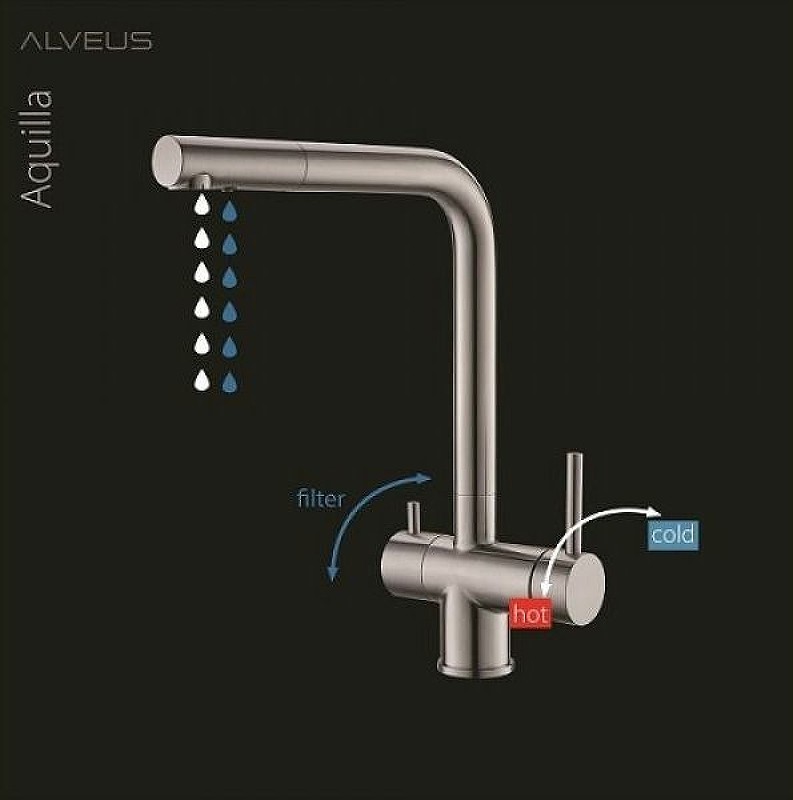 Смеситель для кухни Alveus Aquila G11 Arctic 1139806 Белый латунь