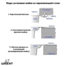 Кухонная мойка Wisent 60 WS36050B/WGER019B цвет Графит