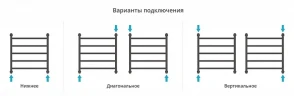 Водяной полотенцесушитель Сунержа Галант+ 60x60 03-0200-6060 цвет Золото