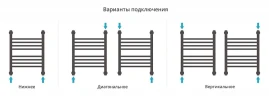 Водяной полотенцесушитель Сунержа Богема+ прямая 50x40 071-0220-5040 цвет Сатин