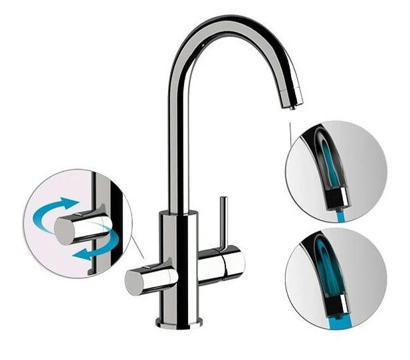 Смеситель для кухни Remer X Style N792DWDO цвет Золото глянцевое